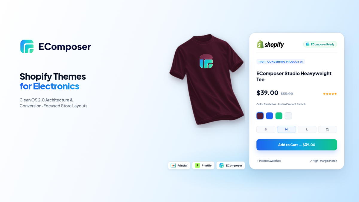 13+ Best Shopify Themes for Electronics Stores - EComposer Guide