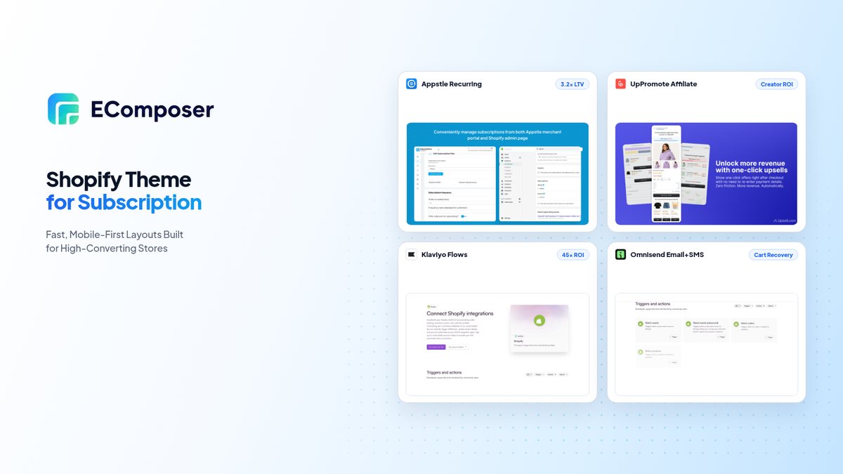 11 Best Shopify Theme For Subscription Box - EComposer Guide