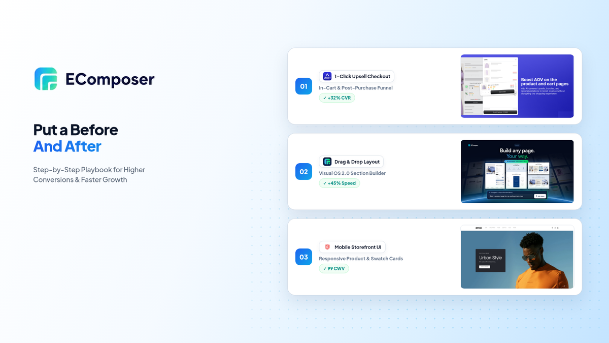 How to put a Before and After Slider on Shopify Stores? - EComposer Guide
