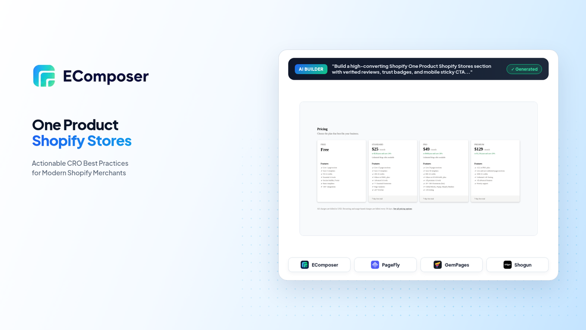Top 10+ Best One Product Shopify Stores Examples - EComposer Guide