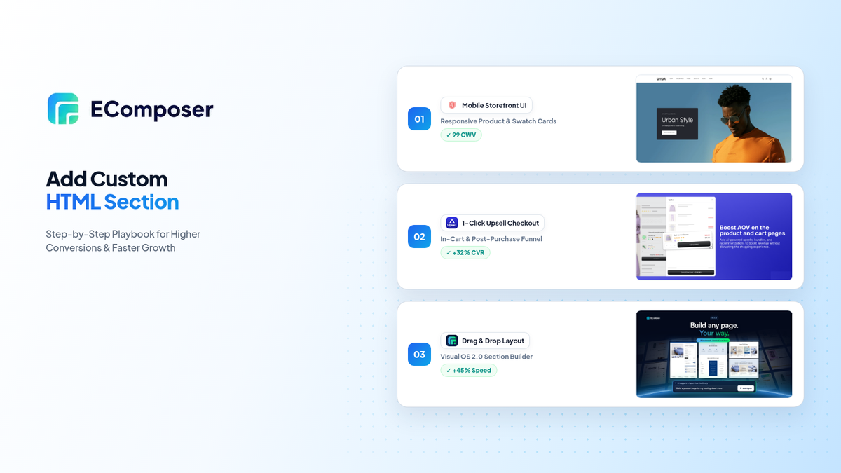 How to add Custom HTML section in Shopify with 4 steps - EComposer Guide