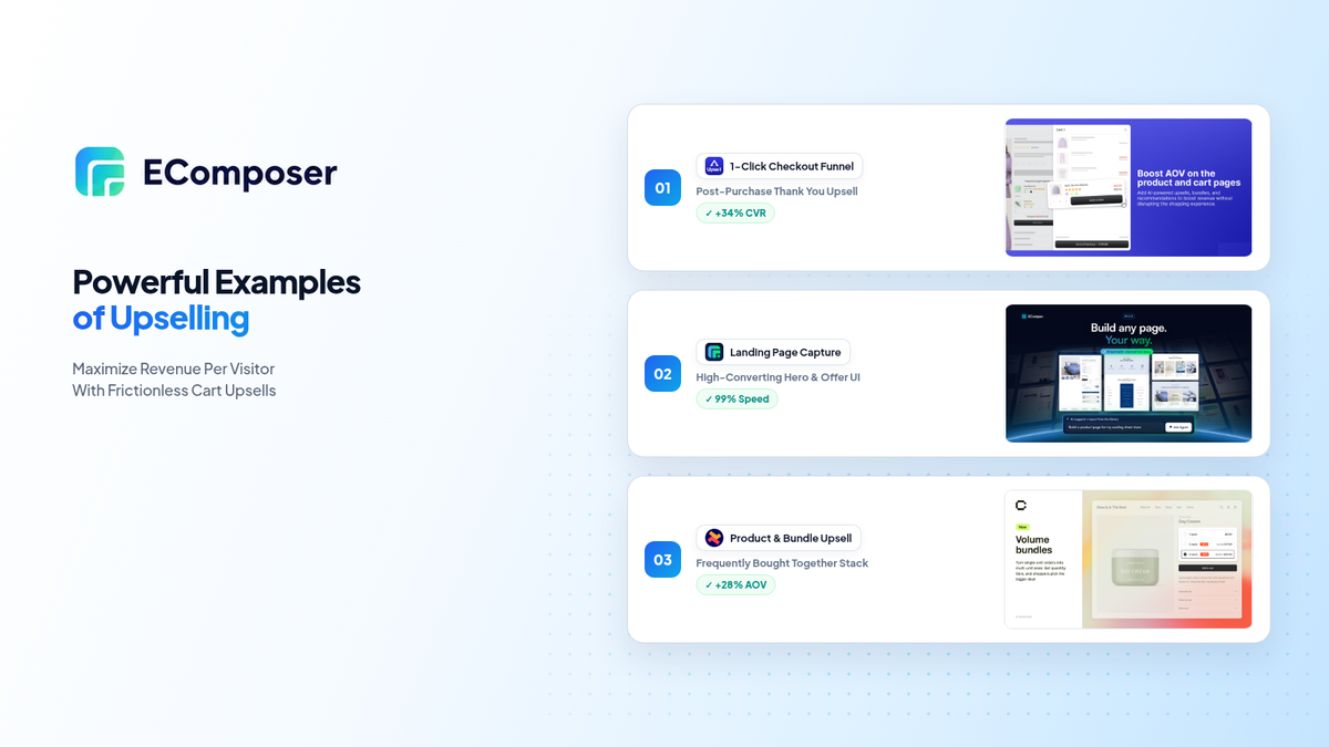 14+ Powerful Examples of Upselling that Really Works - EComposer Guide