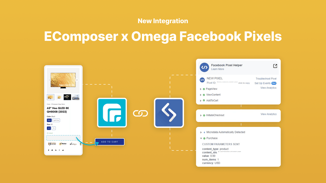 EComposer-Omega-Multi-Facebook-Pixels-partnership