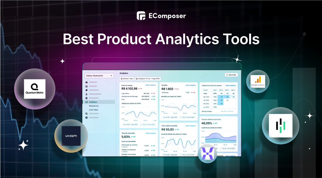 [+14] Best Product Analytics Tools  for 2024