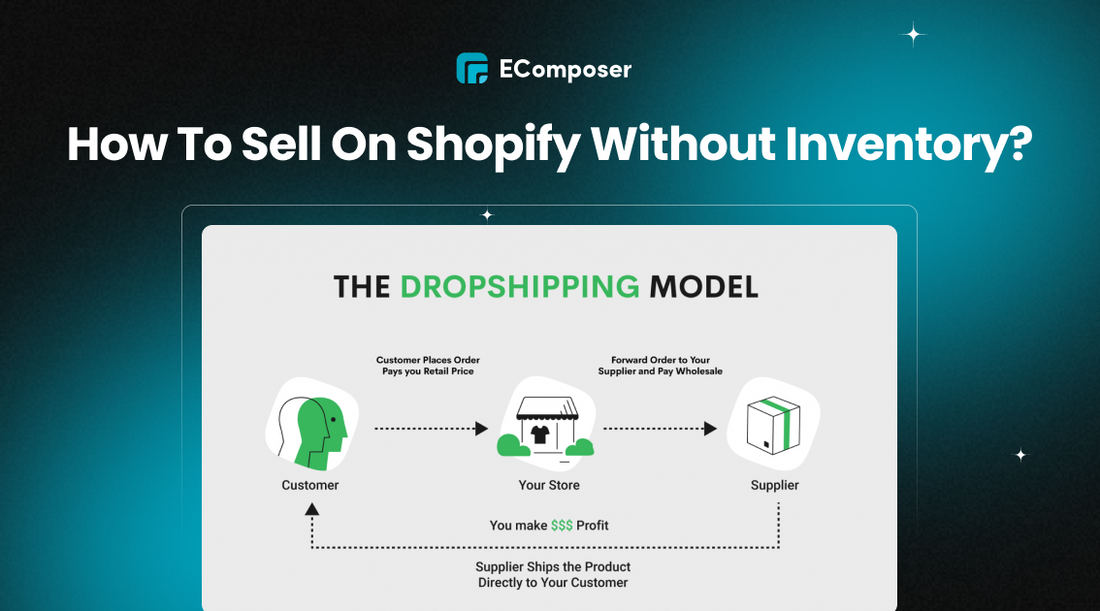 how to sell on Shopify without inventory