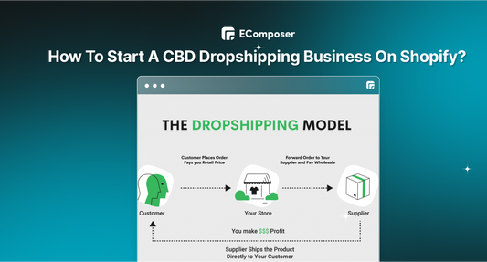 Start A Profitable CBD Dropshipping Business On Shopify