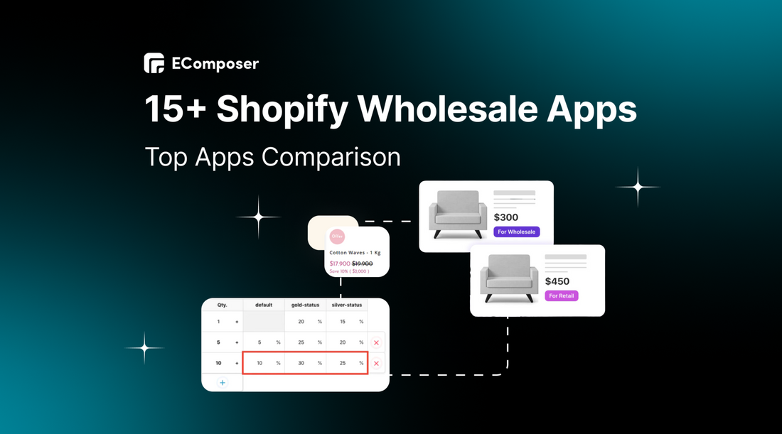 Shopify Wholesale Apps