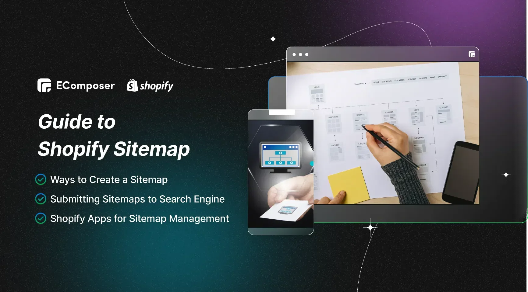 Shopify Sitemap: How to Find, Create, Edit & Submit Sitemap – EComposer