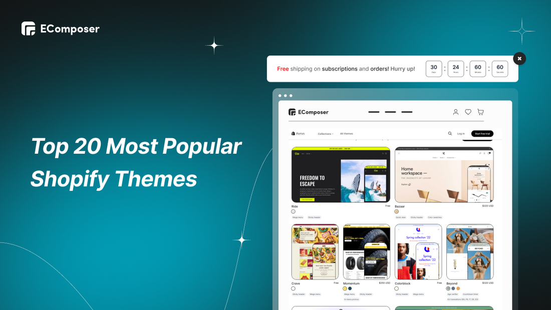 Top 21+ Most Popular Shopify Themes for your online store