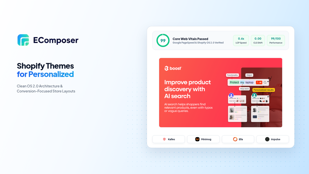 Top 15+ Best Shopify Themes for Personalized Products - EComposer Guide