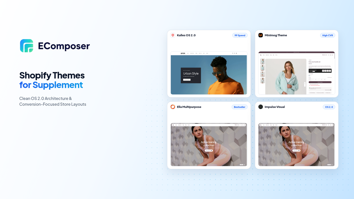 Top 9 Shopify Themes for Supplement Store in 2026 - EComposer Guide