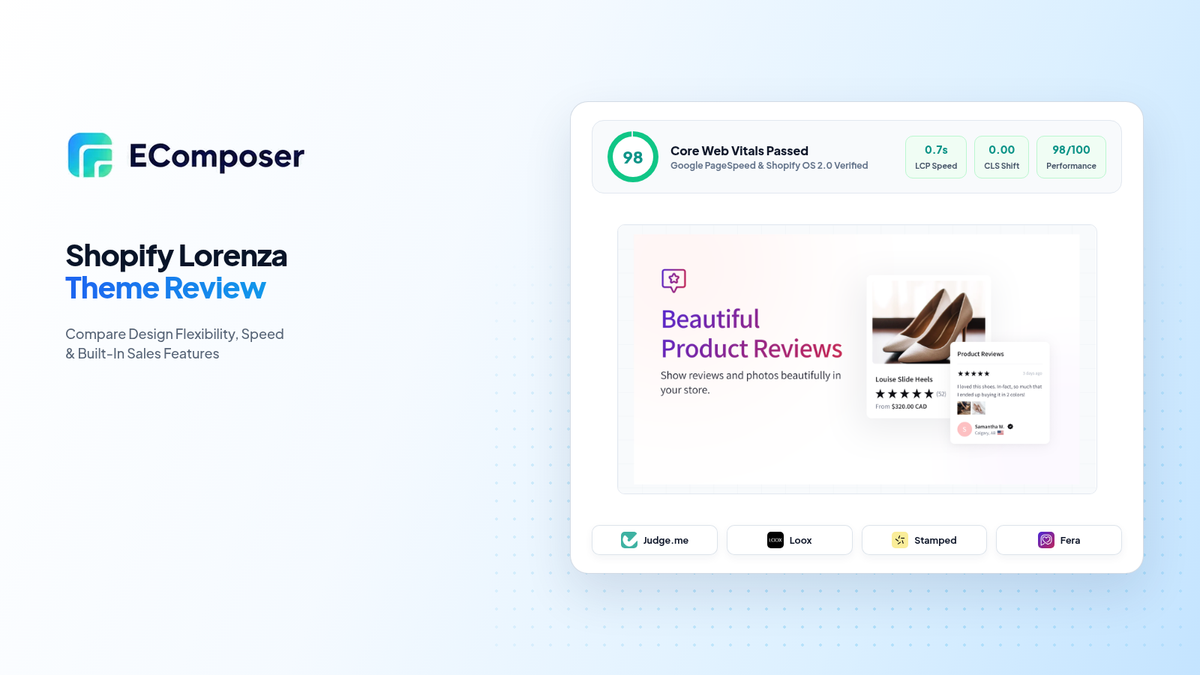 Shopify Lorenza Theme Review: Features, Pros, Cons & Ratings - EComposer Guide