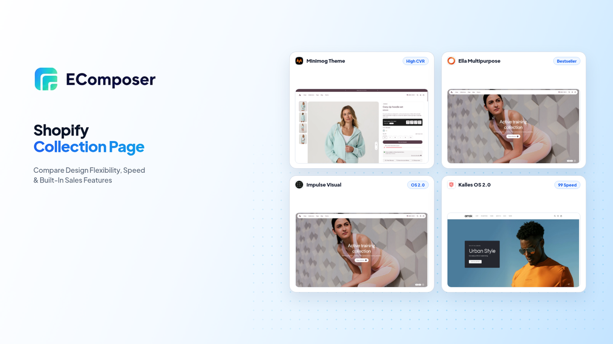 Shopify Collection Page: Create, Design & Templates - EComposer Guide